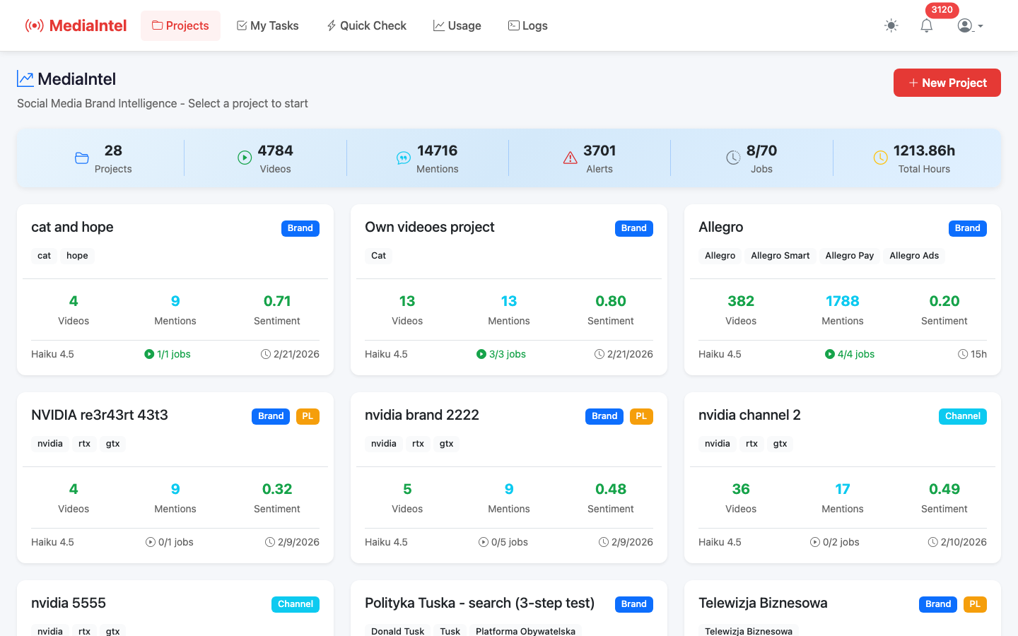 Projects Dashboard